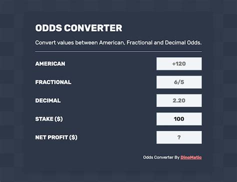 odds to decimal converter|Odds Calculator: Converter to & from American to Decimal Odds.